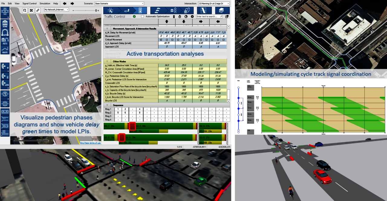 Traffic Simulations Software A Comparison Of SUMO PTV Vissim Aimsun Traffic Simulations Software A Comparison Of SUMO PTV Vissim Aimsun