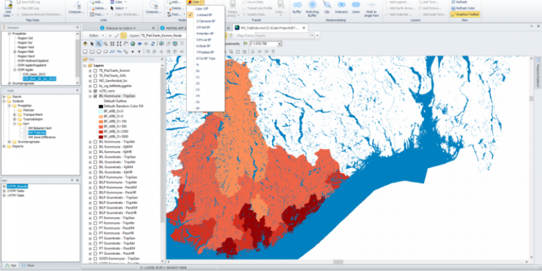 Traffic Simulations Software A Comparison Of Sumo Ptv Vissim Think